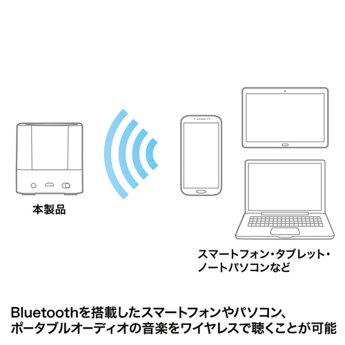 MM-SPBT2BK / Bluetoothワイヤレススピーカー（ブラック）