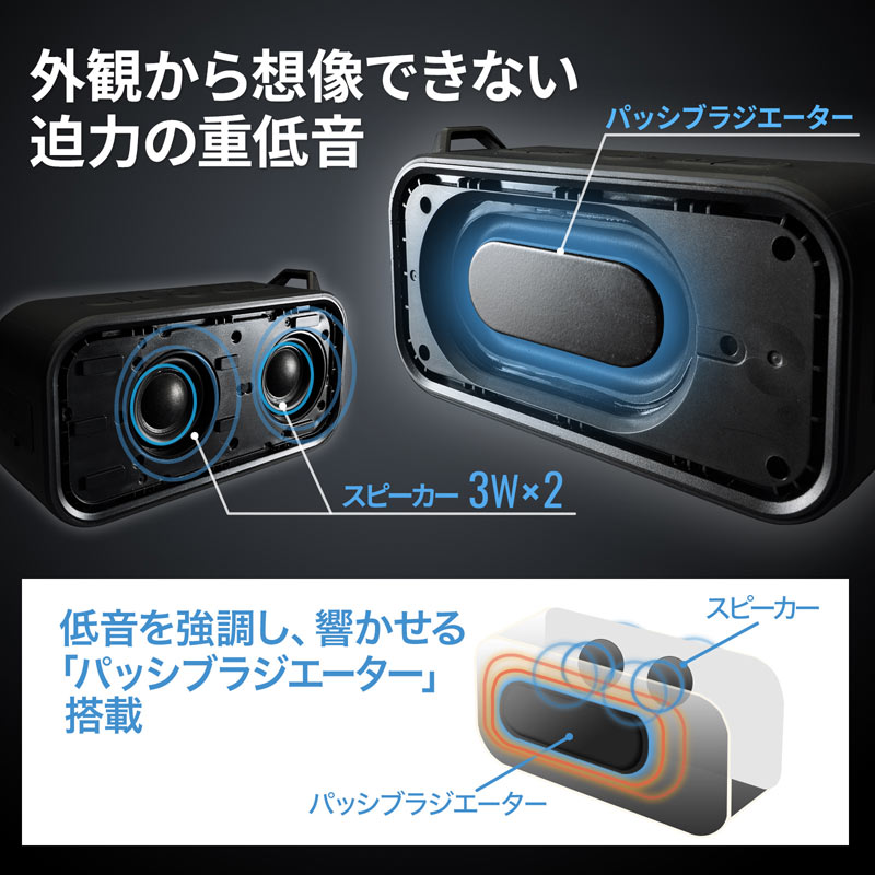 ピックアップ