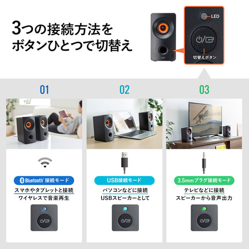 MM-SPBT3WAY / Bluetooth対応 3WAYマルチメディアスピーカー