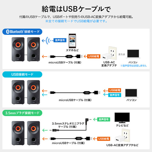 MM-SPBT3WAY / Bluetooth対応 3WAYマルチメディアスピーカー