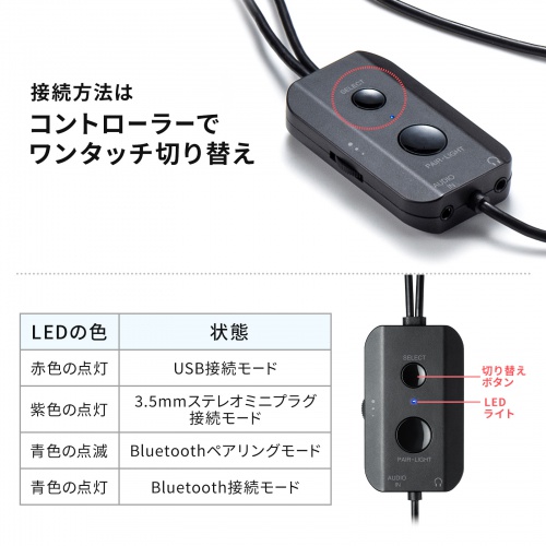 MM-SPBT6BK【3WAY PCスピーカー（Bluetooth/USB/3.5mm接続対応