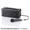 MM-SPHM1 ハンドマイク(有線タイプ) MM-SPHM1 / ハンドマイク(有線タイプ)