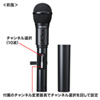 MM-SPHMW4 ワイヤレスマイク(MM-SPAMP4/7用) MM-SPHMW4 / ワイヤレスマイク(MM-SPAMP4/7用)