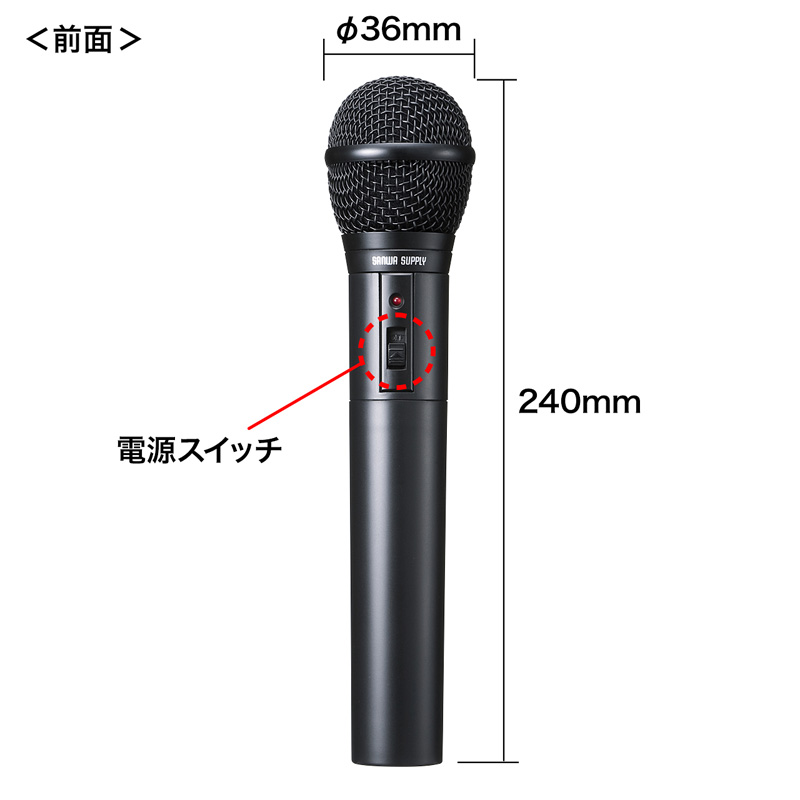 仕様