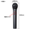 MM-SPHMW4 ワイヤレスマイク(MM-SPAMP4/7用) MM-SPHMW4 / ワイヤレスマイク(MM-SPAMP4/7用)