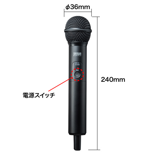 MM-SPHMW5 / ワイヤレスマイク（MM-SPAMP8用）