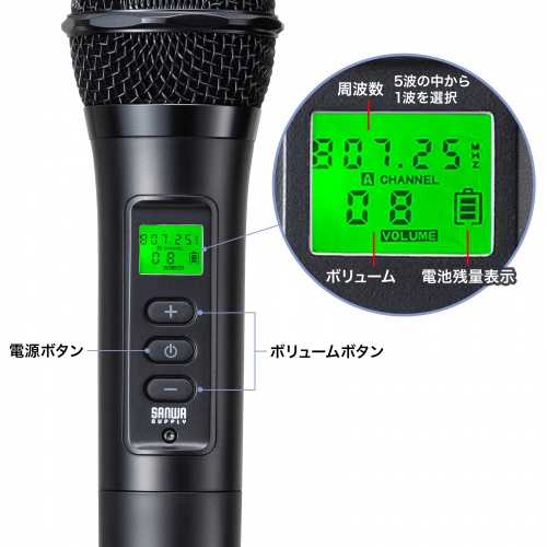MM-SPHMW7A / ワイヤレスマイク（MM-SPAMP21用・Aタイプ）