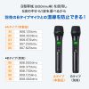 MM-SPHMW7A / ワイヤレスマイク（MM-SPAMP21用・Aタイプ）