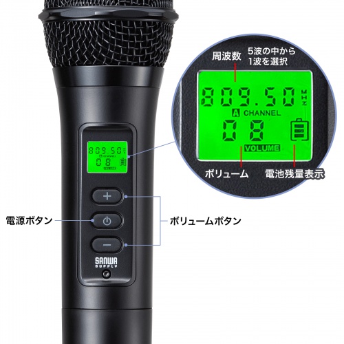 MM-SPHMW7B / ワイヤレスマイク（MM-SPAMP21用・Bタイプ）