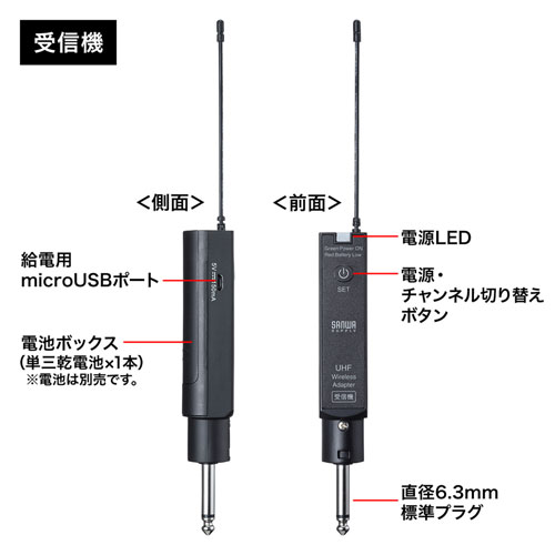 MM-SPHMWAD / 有線マイクワイヤレス化アダプタ