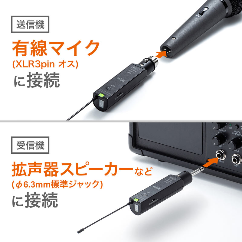 ピックアップ