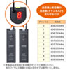 MM-SPHMWAD 有線マイクワイヤレス化アダプタ MM-SPHMWAD / 有線マイクワイヤレス化アダプタ
