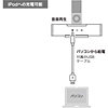MM-SPIP2BK / iPod用スピーカー（ブラック）