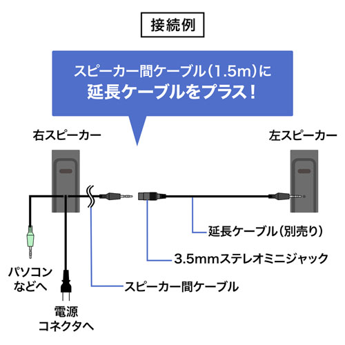 MM-SPL14BKN / マルチメディアスピーカー