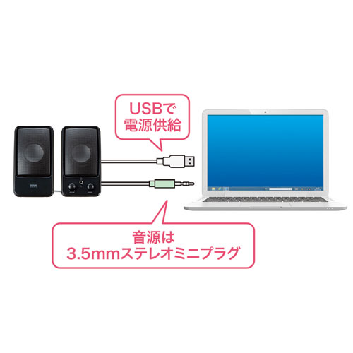 MM-SPL15UBK / USB電源マルチメディアスピーカー