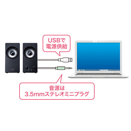 MM-SPL16UBK / USB電源マルチメディアスピーカー