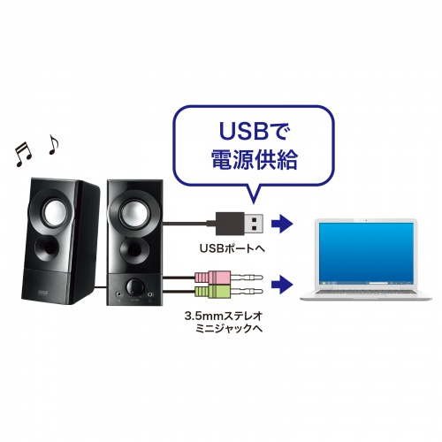 MM-SPL20UBK / USB電源スピーカー（実用最大出力6W)