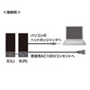 MM-SPL2N3 マルチメディアスピーカー MM-SPL2N3 / マルチメディアスピーカー