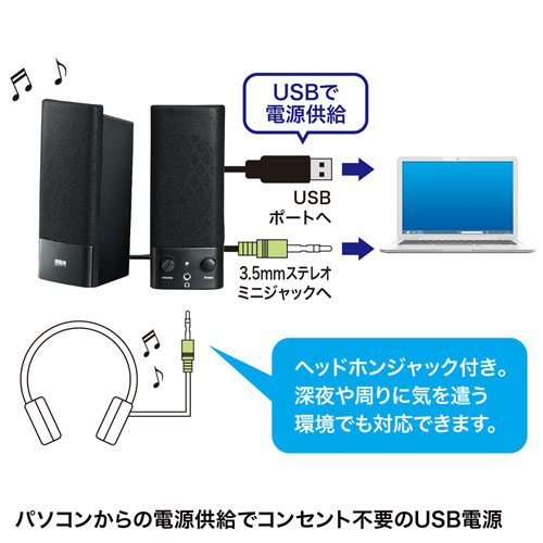 MM-SPL2NU3 / USB電源マルチメディアスピーカー