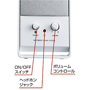 MM-SPL3W / マルチメディアスピーカー（ホワイト）