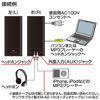 MM-SPL5BK / マルチメディアスピーカー