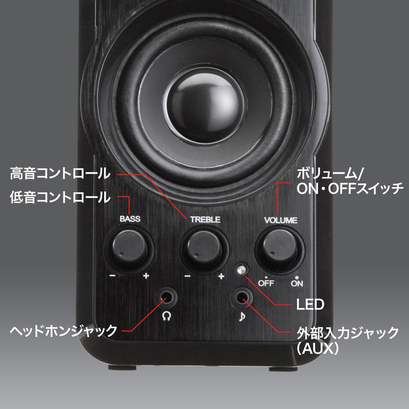 特長