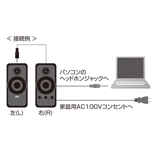 MM-SPL6BK / マルチメディアスピーカー