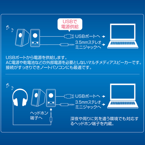 MM-SPL7UBK / USB電源マルチメディアスピーカー(ブラック）