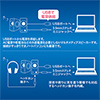 MM-SPL8UBK USB電源マルチメディアスピーカー MM-SPL8UBK / USB電源マルチメディアスピーカー