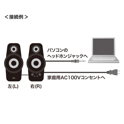 MM-SPL9BKN / ツィーター搭載2chマルチメディアスピーカー