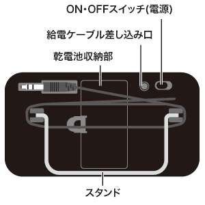 MM-SPP4HBK1 / ポータブルスピーカー（グラマラスブラック）