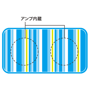 MM-SPP4SBL / ポータブルスピーカー（スポーティーブルー）