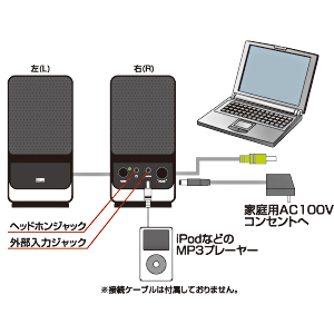 MM-SPS3BK / マルチメディアスピーカー