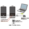 MM-SPS3BK マルチメディアスピーカー MM-SPS3BK / マルチメディアスピーカー