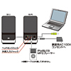 MM-SPS3BK / マルチメディアスピーカー