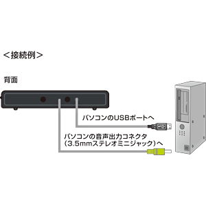 MM-SPSBA1 / USB電源サウンドバースピーカー