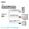 MM-SPSBA2N2 液晶テレビ・パソコン用サウンドバースピーカー MM-SPSBA2N2 / 液晶テレビ・パソコン用サウンドバースピーカー