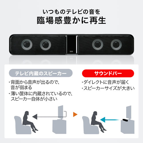 MM-SPSBA2N2 / 液晶テレビ・パソコン用サウンドバースピーカー