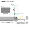 MM-SPSBA3 / スリムサウンドバースピーカー（USB電源）