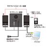 MM-SPSW8BK 2.1chマルチメディアスピーカー(ブラック) MM-SPSW8BK / 2.1chマルチメディアスピーカー(ブラック)