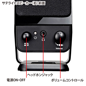 MM-SPSW8BK【2.1chマルチメディアスピーカー（ブラック）】実用最大