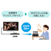 MM-SPTV2BK テレビ用ワイヤレススピーカー MM-SPTV2BK / テレビ用ワイヤレススピーカー