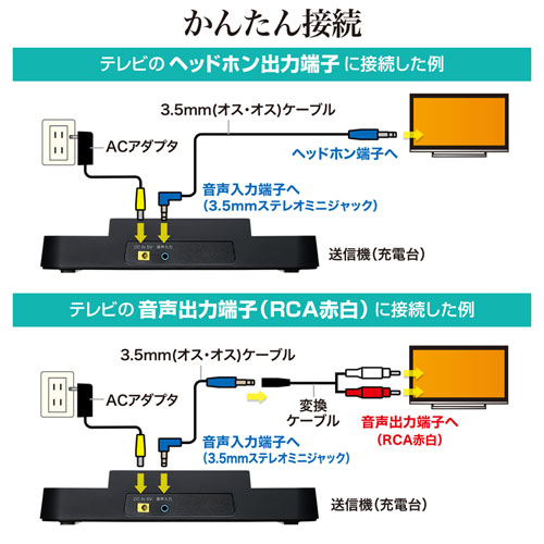 MM-SPTV2BK / テレビ用ワイヤレススピーカー