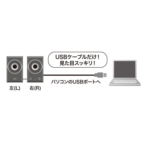 MM-SPU10BKN / USBスピーカー（ブラック）