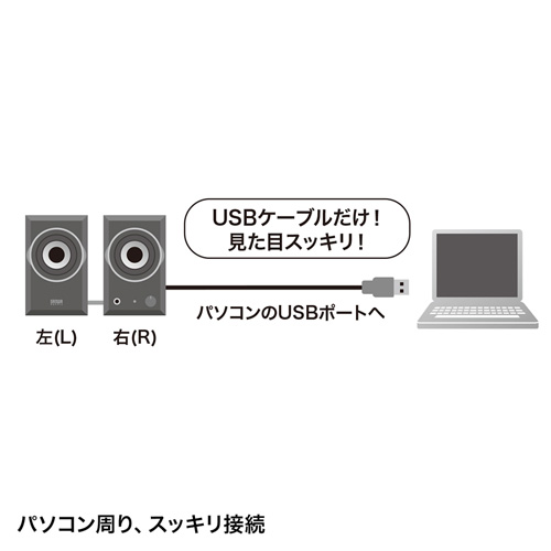 MM-SPU10BK / USBスピーカー（ブラック）