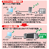 MM-SPU1BK / USBスピーカー（ブラック）