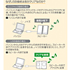 MM-SPU4BK / USBスピーカー（ブラック）