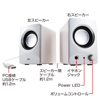 MM-SPU6SV USBスピーカー(シルバー) MM-SPU6SV / USBスピーカー(シルバー)
