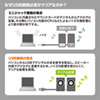 MM-SPU7BK USBスピーカー(ブラック) MM-SPU7BK / USBスピーカー(ブラック)
