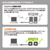 MM-SPU8BKN USBスピーカー(ブラック) MM-SPU8BKN / USBスピーカー(ブラック)